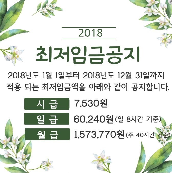 2018년 최저임금입니다.